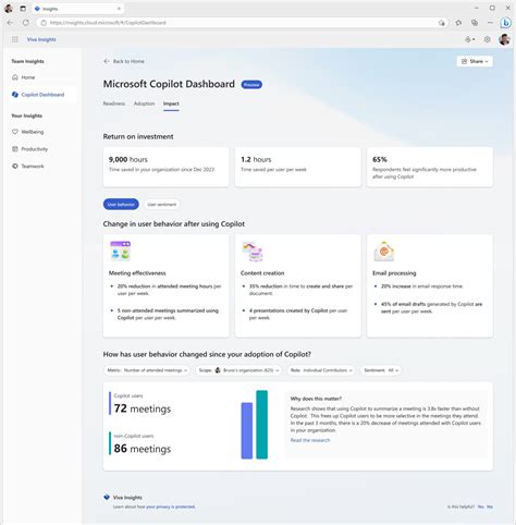 uwin draw app|New Microsoft Copilot Dashboard Features Now Available – .